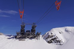 Bergstation Urdenbahn