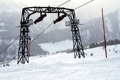 Portes du Soleil